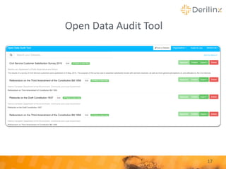 17
Open Data Audit Tool
 