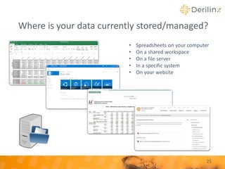 Where is your data currently stored/managed?
25
• Spreadsheets on your computer
• On a shared workspace
• On a file server
• In a specific system
• On your website
 
