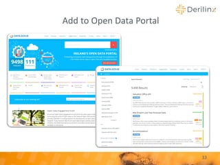 33
Add to Open Data Portal
 