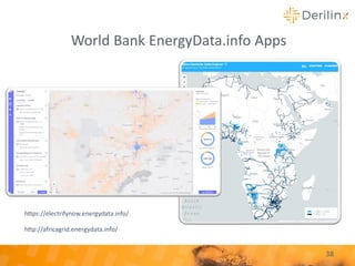 World Bank EnergyData.info Apps
38
https://electrifynow.energydata.info/
http://africagrid.energydata.info/
 