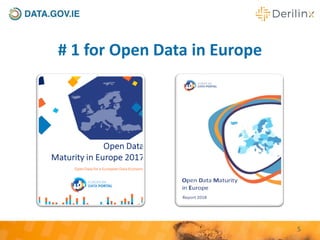 5
# 1 for Open Data in Europe
 