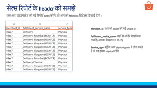 Sales report - Hindi | PDF