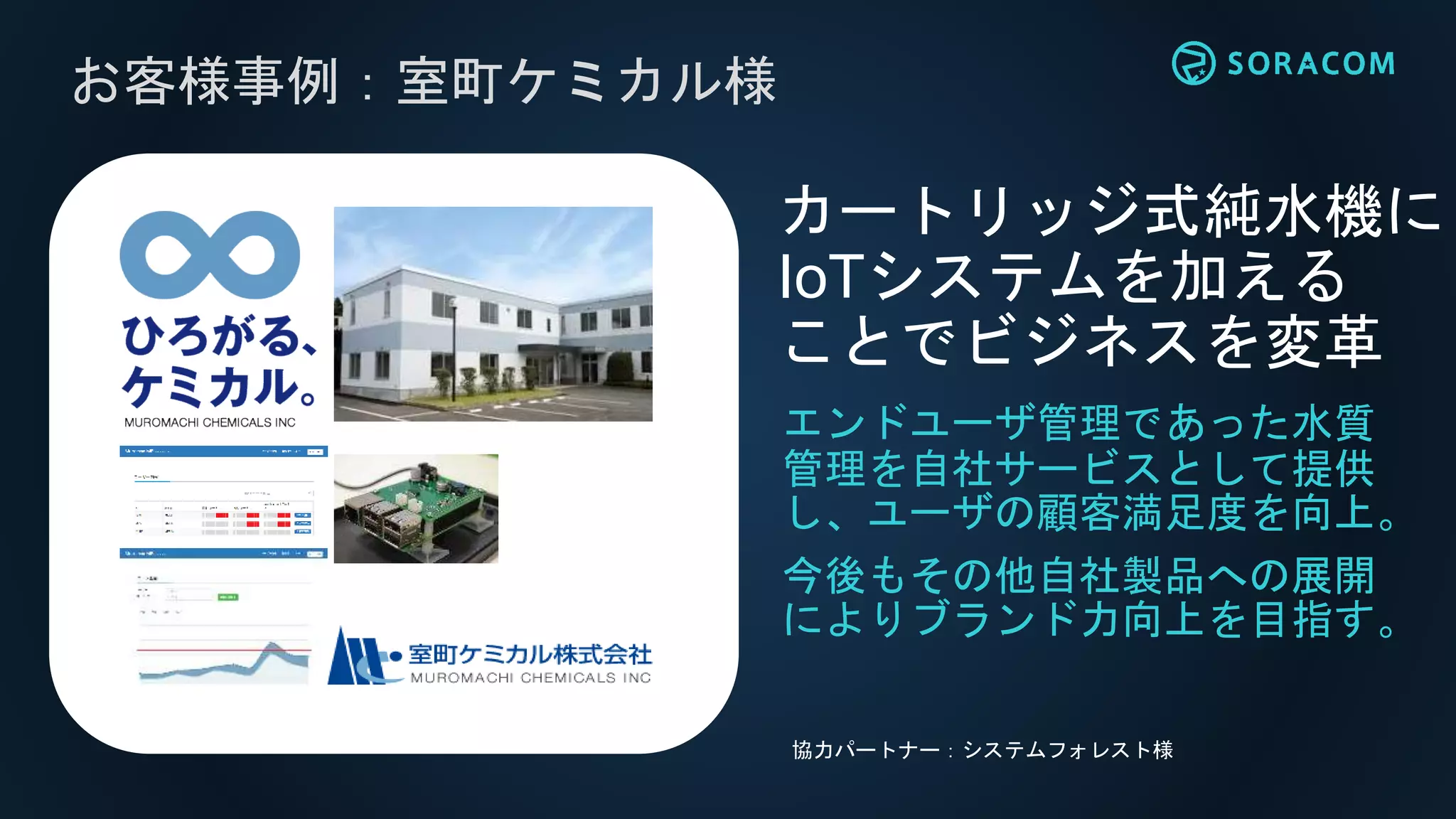 お客様事例：室町ケミカル様
エンドユーザ管理であった水質
管理を自社サービスとして提供
し、ユーザの顧客満足度を向上。
今後もその他自社製品への展開
によりブランド力向上を目指す。
カートリッジ式純水機に
IoTシステムを加える
ことでビジネスを変革
協力パートナー：システムフォレスト様
 