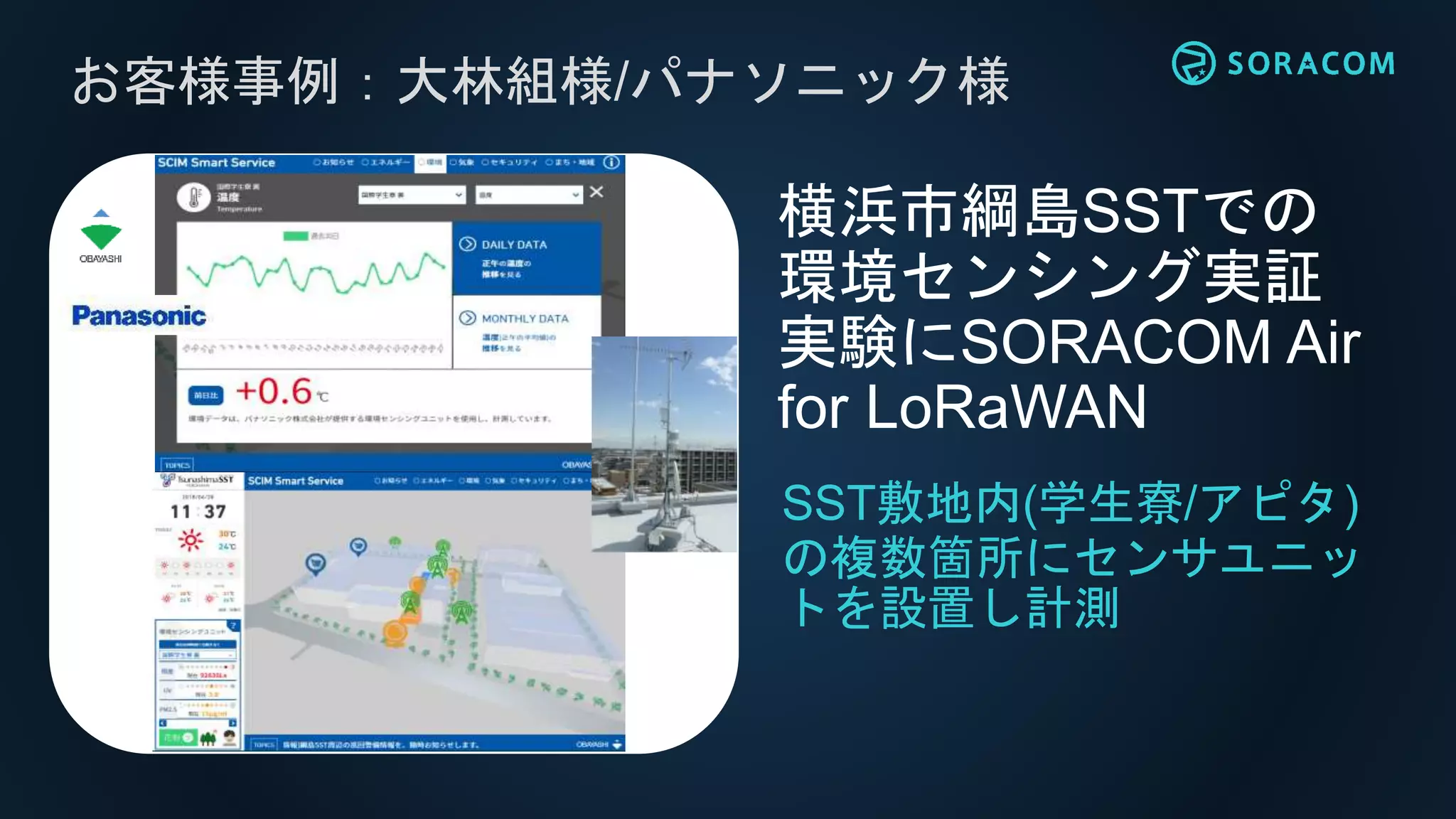 お客様事例：大林組様/パナソニック様
SST敷地内(学生寮/アピタ)
の複数箇所にセンサユニッ
トを設置し計測
横浜市綱島SSTでの
環境センシング実証
実験にSORACOM Air
for LoRaWAN
 
