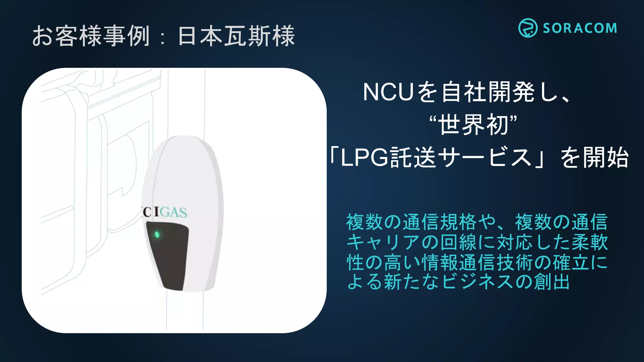 お客様事例：日本瓦斯様
複数の通信規格や、複数の通信
キャリアの回線に対応した柔軟
性の高い情報通信技術の確立に
よる新たなビジネスの創出
NCUを自社開発し、
“世界初”
「LPG託送サービス」を開始
 