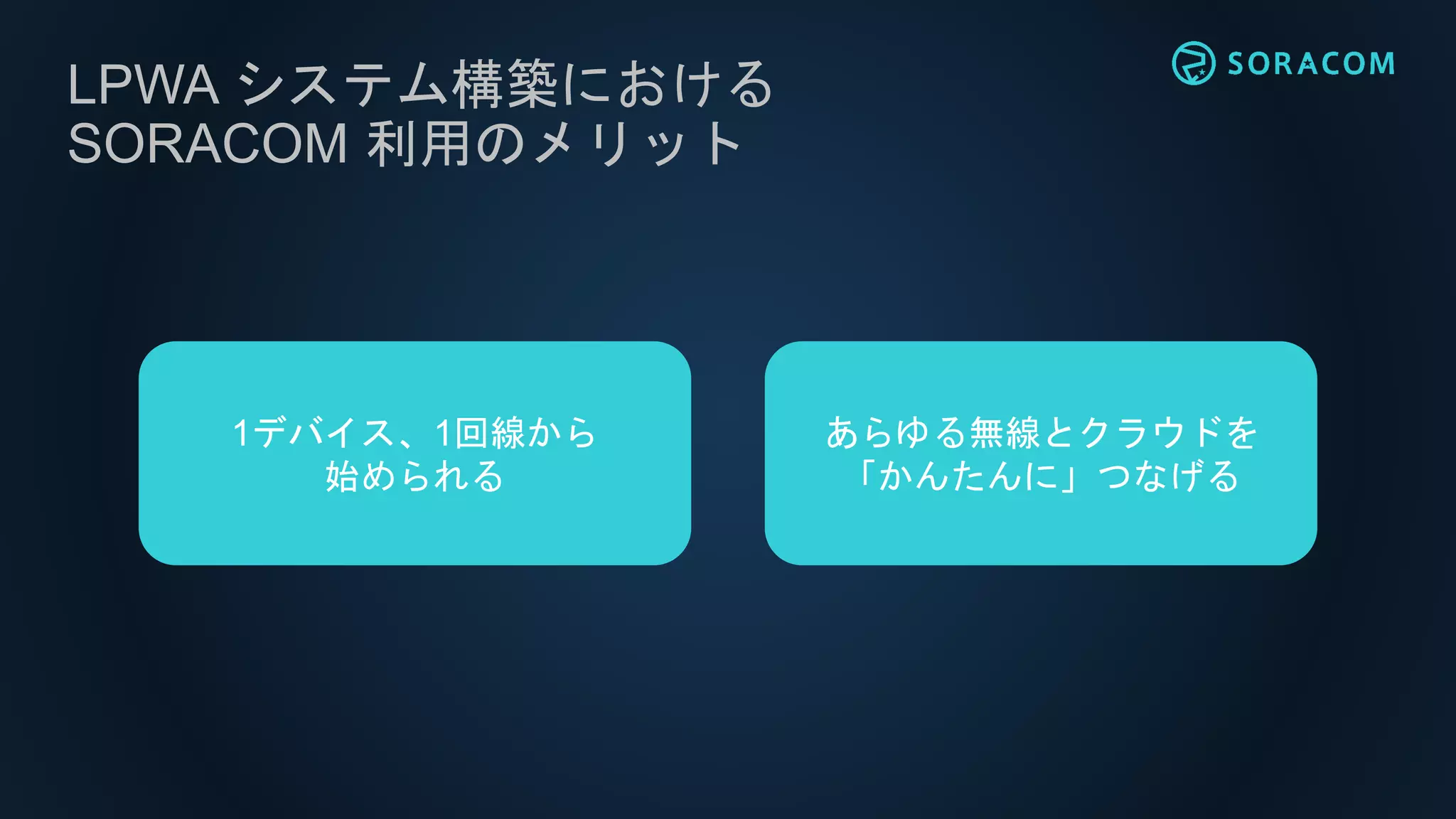 1デバイス、1回線から
始められる
あらゆる無線とクラウドを
「かんたんに」つなげる
LPWA システム構築における
SORACOM 利用のメリット
 