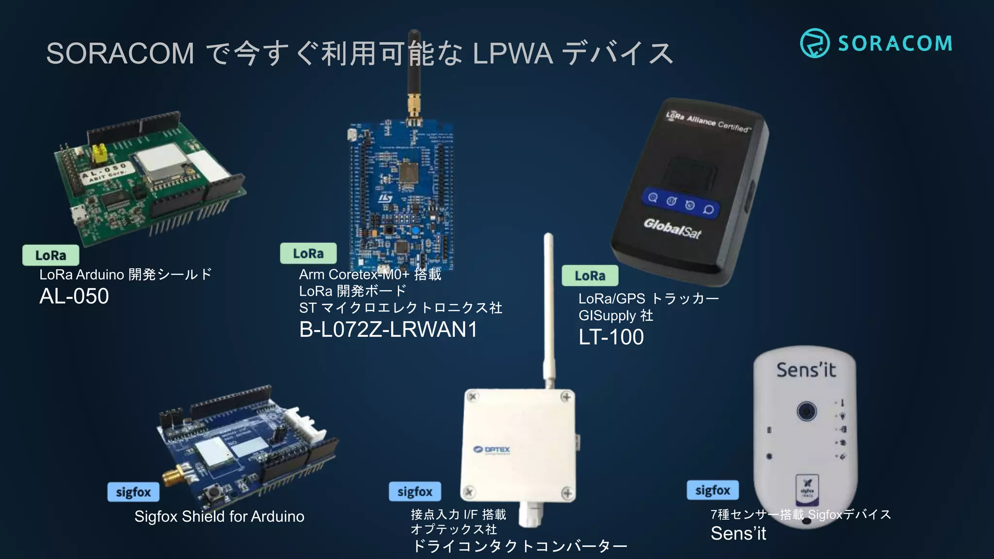 SORACOM で今すぐ利用可能な LPWA デバイス
Sigfox Shield for Arduino 接点入力 I/F 搭載
オプテックス社
ドライコンタクトコンバーター
7種センサー搭載 Sigfoxデバイス
Sens’it
LoRa Arduino 開発シールド
AL-050
Arm Coretex-M0+ 搭載
LoRa 開発ボード
ST マイクロエレクトロニクス社
B-L072Z-LRWAN1
LoRa/GPS トラッカー
GISupply 社
LT-100
 