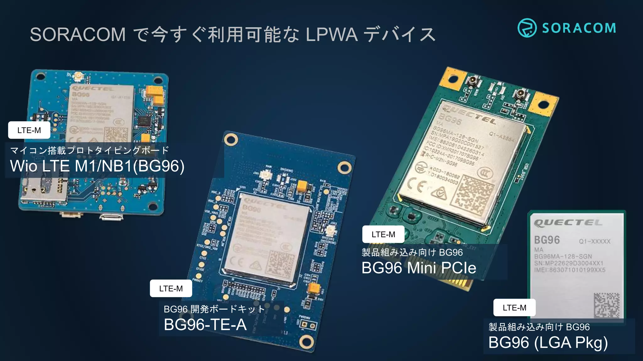 SORACOM で今すぐ利用可能な LPWA デバイス
マイコン搭載プロトタイピングボード
Wio LTE M1/NB1(BG96)
BG96 開発ボードキット
BG96-TE-A
製品組み込み向け BG96
BG96 Mini PCIe
製品組み込み向け BG96
BG96 (LGA Pkg)
LTE-M
LTE-M
LTE-M
LTE-M
 