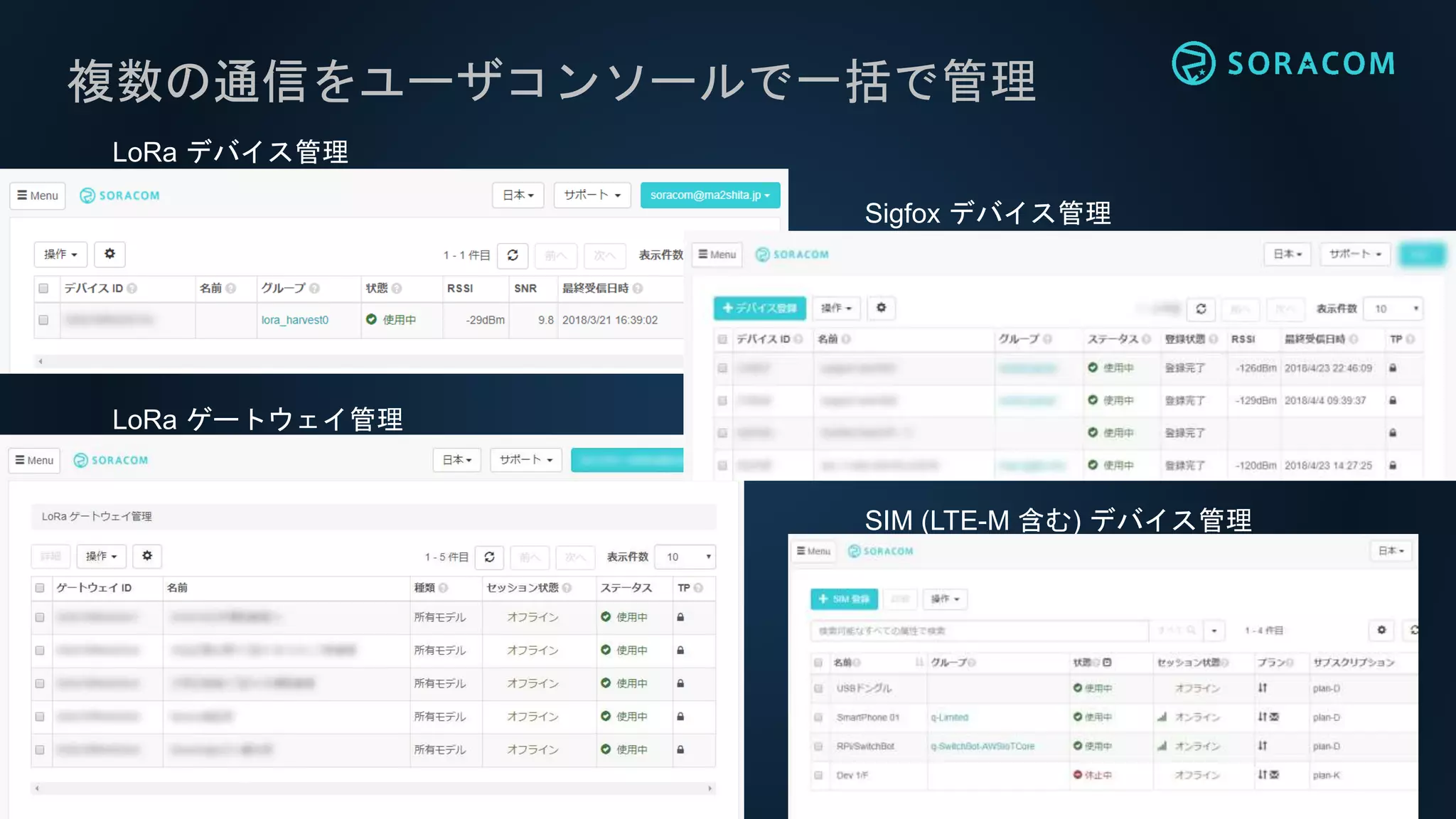 LoRa デバイス管理
LoRa ゲートウェイ管理
Sigfox デバイス管理
複数の通信をユーザコンソールで一括で管理
SIM (LTE-M 含む) デバイス管理
 