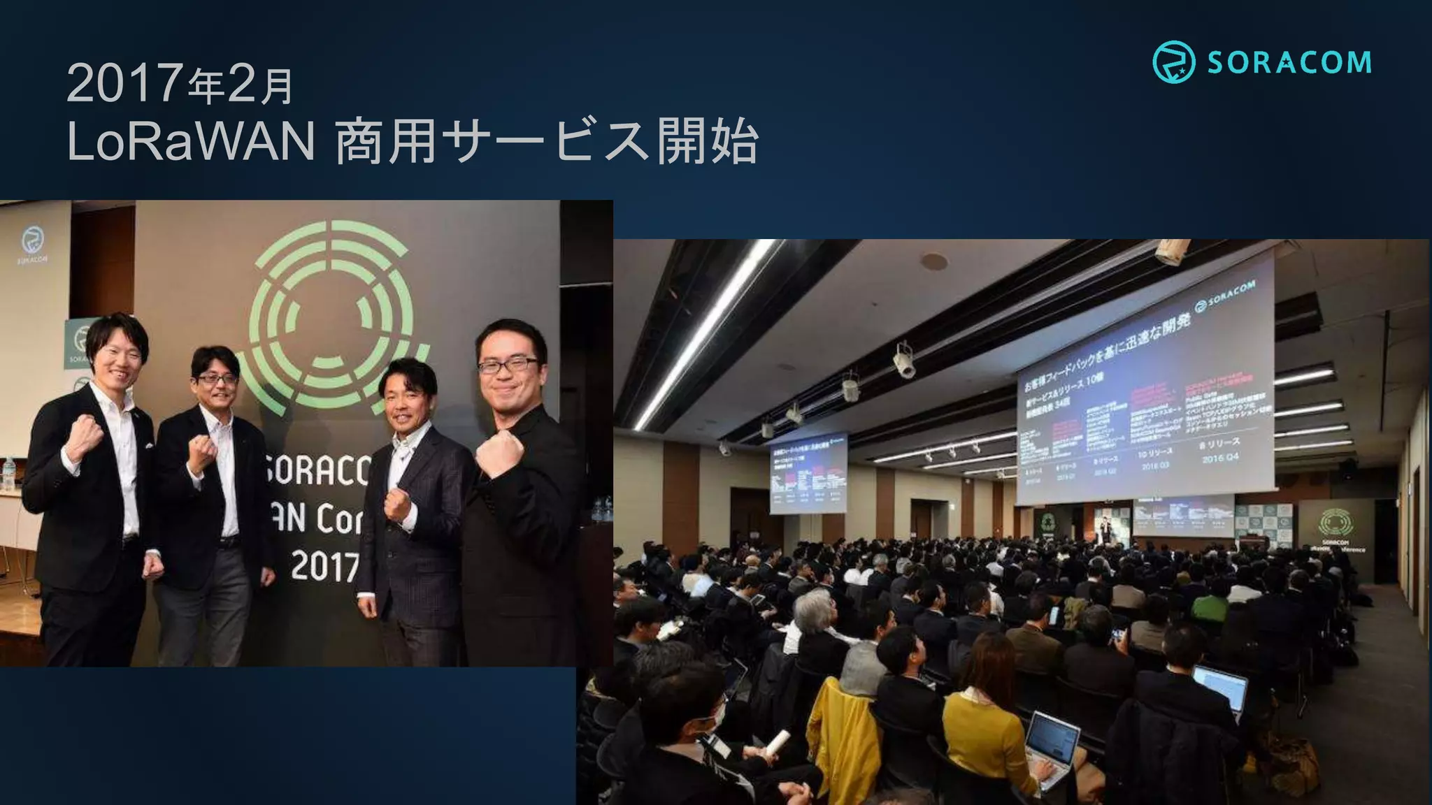 2017年2月
LoRaWAN 商用サービス開始
 