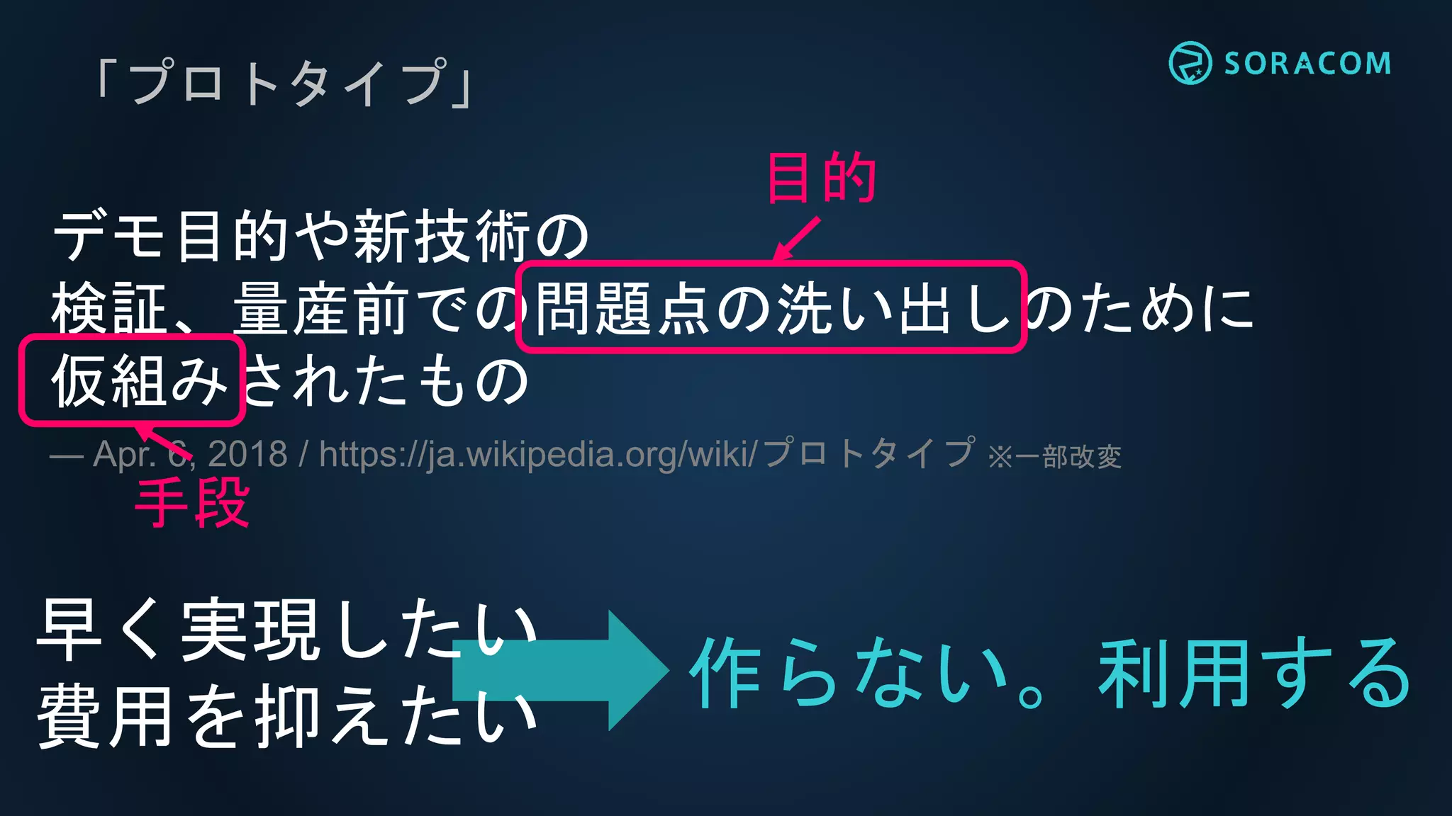 「プロトタイプ」
デモ目的や新技術の
検証、量産前での問題点の洗い出しのために
仮組みされたもの
― Apr. 6, 2018 / https://ja.wikipedia.org/wiki/プロトタイプ ※一部改変
目的
手段
作らない。利用する
早く実現したい
費用を抑えたい
 