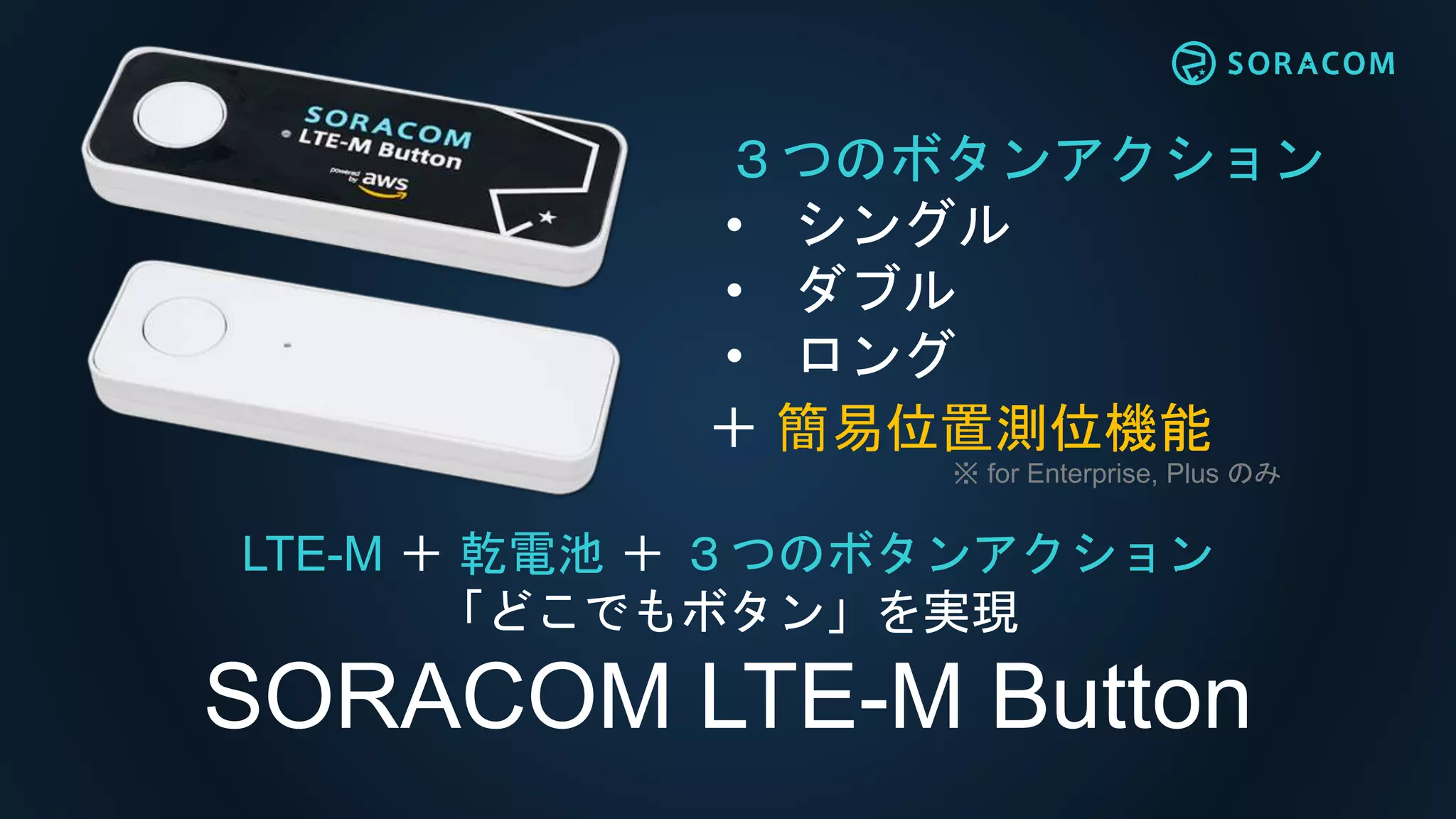 LTE-M ＋ 乾電池 ＋ ３つのボタンアクション
「どこでもボタン」を実現
SORACOM LTE-M Button
３つのボタンアクション
• シングル
• ダブル
• ロング
＋ 簡易位置測位機能
※ for Enterprise, Plus のみ
 