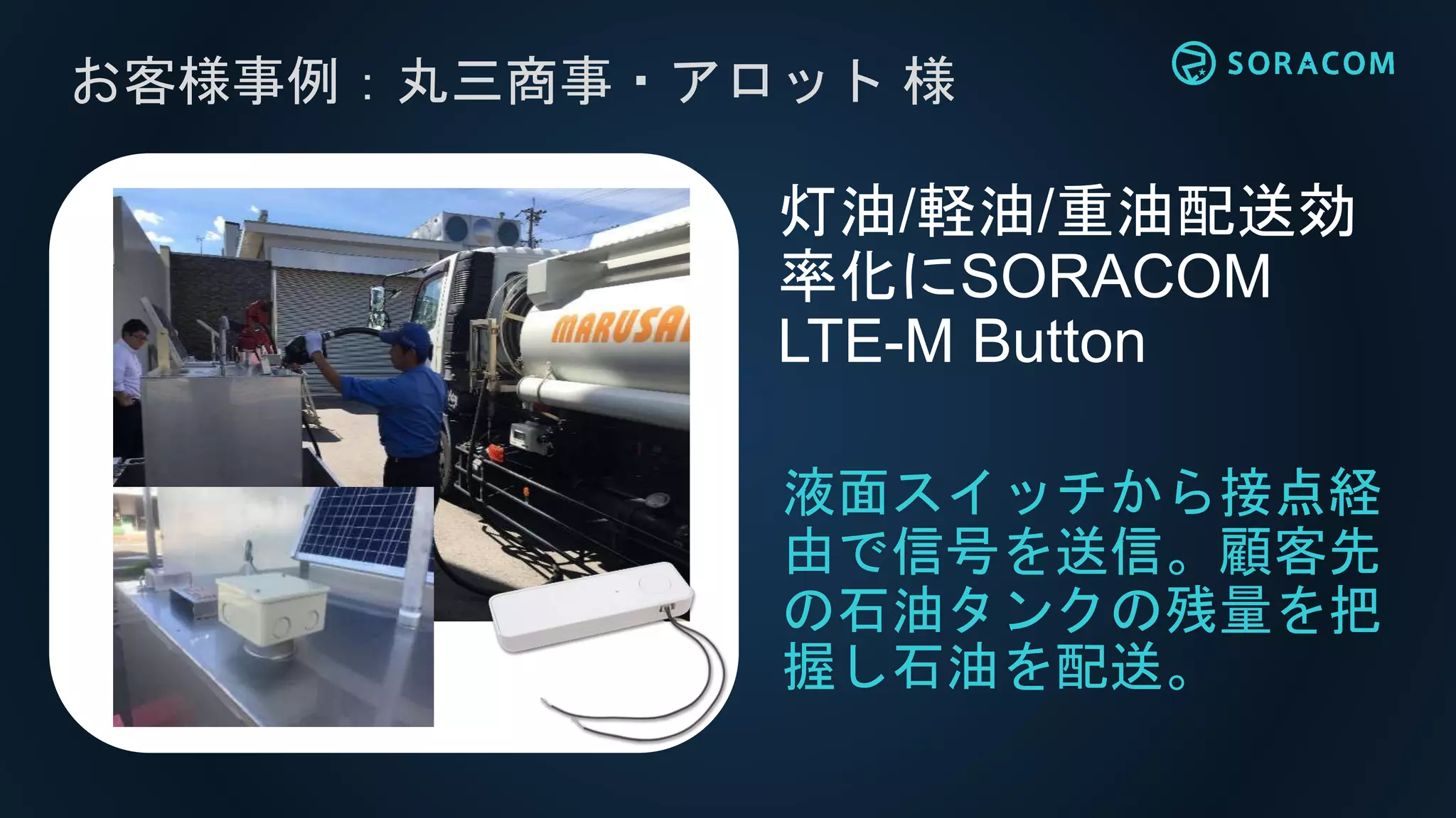 お客様事例：丸三商事・アロット 様
灯油/軽油/重油配送効
率化にSORACOM
LTE-M Button
液面スイッチから接点経
由で信号を送信。顧客先
の石油タンクの残量を把
握し石油を配送。
 