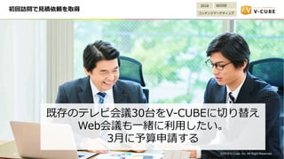 L?emȡ
?2019 V-Cube, Inc. All Right Reserved.36
ȴΥƥӻh30̨V-CUBEФ椨
Webh?w?
3?Ո
2016
ƥĥީ`ƥ
60??
 