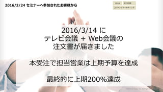 2016/2/24 ߥʩ`زμӤ줿͘
?2019 V-Cube, Inc. All Right Reserved.40
2016/3/14 
ƥӻh + Webh
ע?줭ޤ
עǵӘI_
KĤ200%_
2016
ƥĥީ`ƥ
115??
 