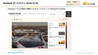 HubSpot `ӥ 2016/3/30
?2019 V-Cube, Inc. All Right Reserved.49
https://www.nice2meet.us/
HubSpot ֥CܤǘBɥǥ INSIGHTS SHARE
2016
ƥΥ`
82??
 