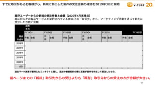 57
Ǥȡ뤪͘顢Ҏ˄ע?~δ_J20193?_ʼ
ǰک`ޤǤΡҎȡȤע⡸ȴ桹ȡȤע??~?
 