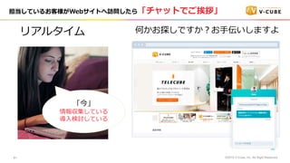 Ƥ뤪͘WebȤL顸åȤǤ١
?2019 V-Cube, Inc. All Right Reserved.81
ꥢ륿

󅧼Ƥ
?ӑƤ
Τ̽Ǥ??ޤ
 