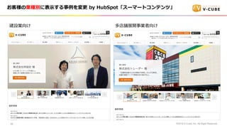 ͘ΘINe˱? by HubSpot`ީ`ȥƥġ
?2019 V-Cube, Inc. All Right Reserved.92
OI nչ_I
 
