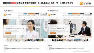 ͘εe˱? by HubSpot`ީ`ȥƥġ
?2019 V-Cube, Inc. All Right Reserved.93
 ݵ?
 