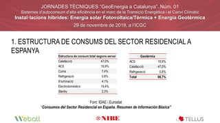 Estructura de consum total segons servei
Calefacció 47,0%
ACS 18,9%
Cuina 7,4%
Refrigeració 0,8%
Il·luminació 4,1%
Electro...