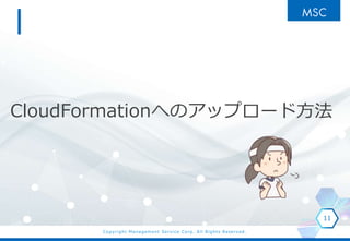 Copyright Management Service Corp. All Rights Reserved.
CloudFormationへのアップロード方法
11
 