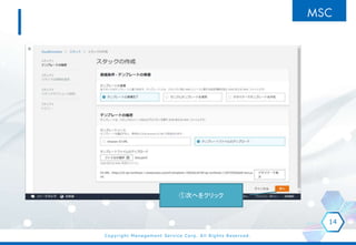Copyright Management Service Corp. All Rights Reserved.
14
①次へをクリック
 