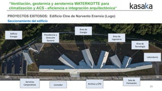 24
PROYECTOS EXITOSOS:
“Ventilación, geotermia y aerotermia WATERKOTTE para
climatización y ACS - eficiencia e integración...
