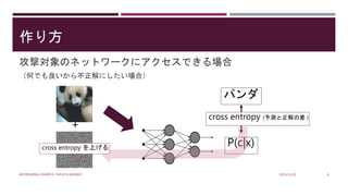 作り方
攻撃対象のネットワークにアクセスできる場合
（何でも良いから不正解にしたい場合）
2019/11/29ADVERSARIAL EXAMPLE, FUKUCHI AKIHIKO 8
パンダ
P(c|x)
cross entropy (予測...