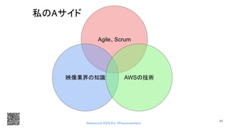 Agile、Scrum
映像業界の知識 AWSの技術
私のAサイド 
44
#devboostA #はちさん @PassionateHachi 
 
