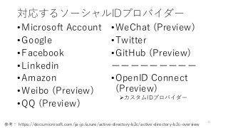 対応するソーシャルIDプロバイダー
•Microsoft Account
•Google
•Facebook
•Linkedin
•Amazon
•Weibo (Preview)
•QQ (Preview)
•WeChat (Preview)
•Twitter
•GitHub (Preview)
ーーーーーーーーー
•OpenID Connect
(Preview)
カスタムIDプロバイダー
11
参考： https://docs.microsoft.com/ja-jp/azure/active-directory-b2c/active-directory-b2c-overview
 