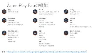 Azure Play Fabの機能
4
参考：https://docs.microsoft.com/ja-jp/gaming/playfab/index#pivot=documentation&panel=quickstarts
 