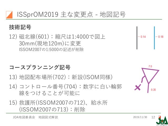 Issprom 19 解説 日本オリエンテーリング協会 地図委員会