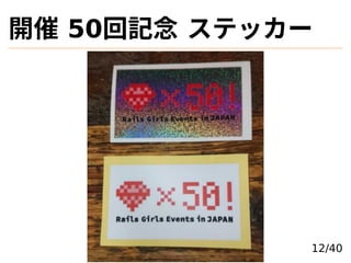 _ 50ӛ ƥå`
12/40
 