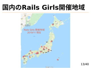 ڤRails Girls_ߵ
13/40
 