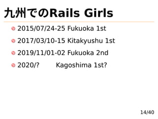 ݤǤRails Girls
2015/07/24-25 Fukuoka 1st
2017/03/10-15 Kitakyushu 1st
2019/11/01-02 Fukuoka 2nd
2020/? Kagoshima 1st?
14/40
 