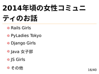 2014핤Ůԥߥ
ƥΤԒ
Rails Girls
PyLadies Tokyo
Django Girls
Java ŮӲ
JS Girls
 16/40
 