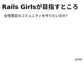 Rails GirlsĿָȤ
Ů޶Υߥ˥ƥꤿΤ?
32/40
 