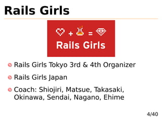 Rails Girls
Rails Girls Tokyo 3rd & 4th Organizer
Rails Girls Japan
Coach: Shiojiri, Matsue, Takasaki,
Okinawa, Sendai, Nagano, Ehime
4/40
 