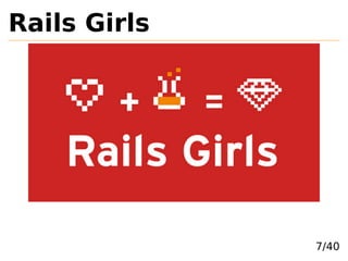 Rails Girls
7/40
 