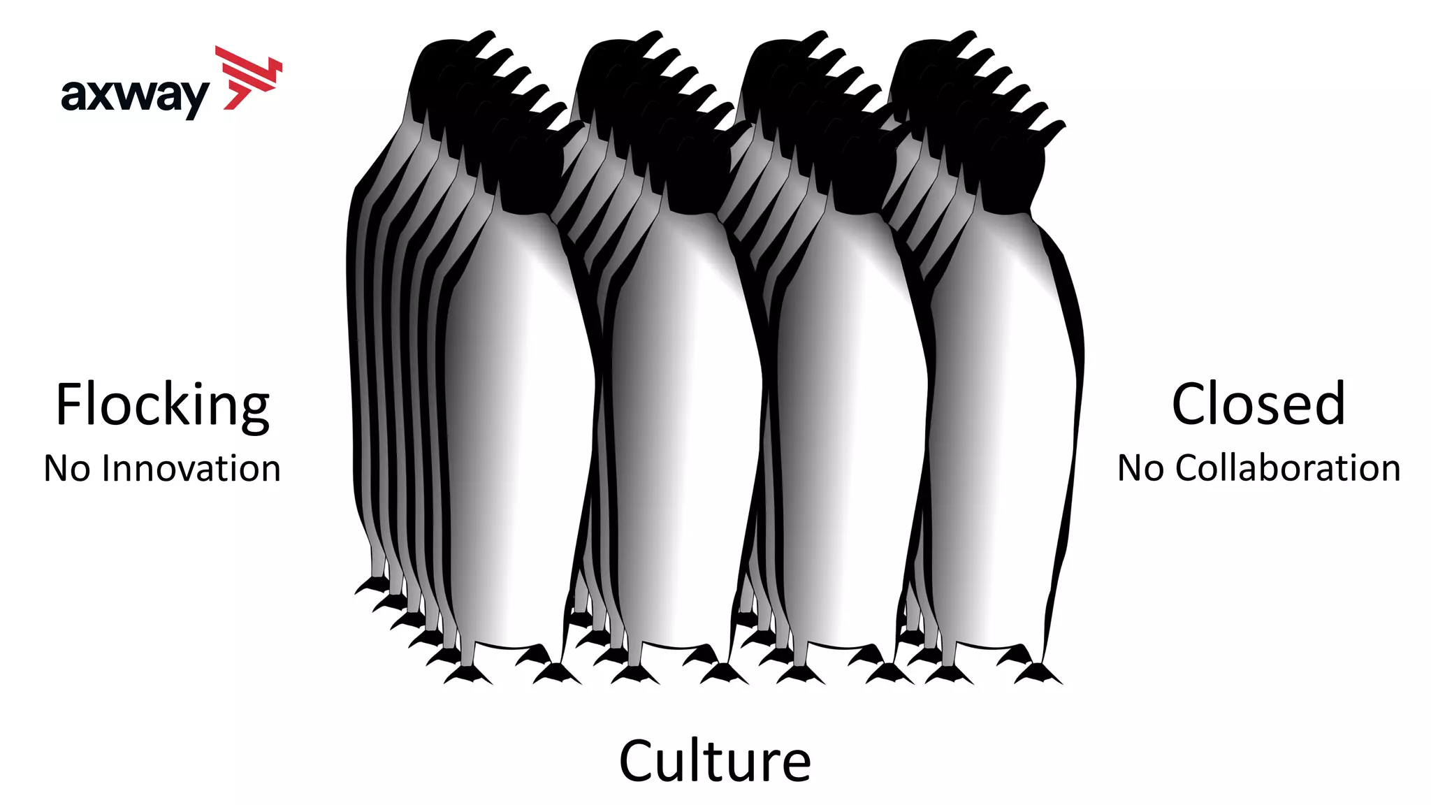 Evolution of Banks in the Digital Age | PDF