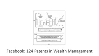 Evolution of Banks in the Digital Age | PDF