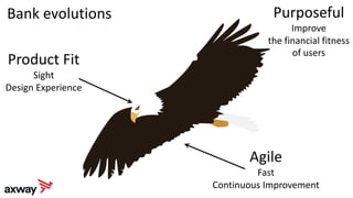 Evolution of Banks in the Digital Age | PDF
