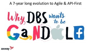 Evolution of Banks in the Digital Age | PDF