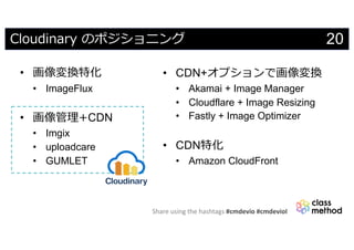 Share using the hashtags #cmdevio #cmdevioI
20Cloudinary のポジショニング
• 画像変換特化
• ImageFlux
• 画像管理+CDN
• Imgix
• uploadcare
• GUMLET
• CDN+オプションで画像変換
• Akamai + Image Manager
• Cloudflare + Image Resizing
• Fastly + Image Optimizer
• CDN特化
• Amazon CloudFront
 