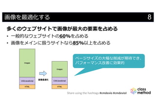 Share using the hashtags #cmdevio #cmdevioI
8画像を最適化する
多くのウェブサイトで画像が最⼤の要素を占める
• ⼀般的なウェブサイトの60%を占める
• 画像をメインに扱うサイトなら85%以上を占める
ページサイズの⼤幅な削減が期待でき、
パフォーマンス改善に効果的
 