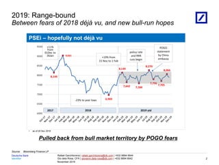 Identifier
Deutsche Bank
November 2019
Rafael Garchitorena | rafael.garchitorena@db.com | +632 8894 6644
Gio dela Rosa, CFA | giovanni.dela-rosa@db.com | +632 8894 6642
08/03/2023 18:01:13 2010 DB Blue template
Source: Bloomberg Finance LP
2019: Range-bound
Between fears of 2018 déjà vu, and new bull-run hopes
2
Pulled back from bull market territory by POGO fears
PSEi – hopefully not déjà vu
• as of 20 Nov 2019
8,144
9,041
6,969
8,144
7,642 7,584
8,270
7,796
7,705
8,066
6000
6500
7000
7500
8000
8500
9000
9500 +11%
from
01Dec to
26Jan
-23% to year lows
+19% from
15 Nov to 1 Feb
2017 2018 2019 ytd
POGO
statement
by China
embassy
policy rate
and RRR
cuts begin
 