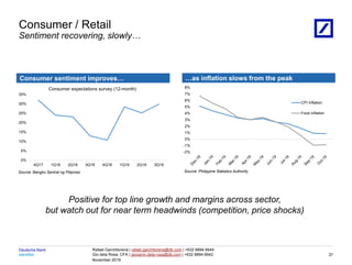 Identifier
Deutsche Bank
November 2019
Rafael Garchitorena | rafael.garchitorena@db.com | +632 8894 6644
Gio dela Rosa, CFA | giovanni.dela-rosa@db.com | +632 8894 6642
08/03/2023 18:01:13 2010 DB Blue template
Consumer / Retail
Sentiment recovering, slowly…
37
Consumer sentiment improves…
0%
5%
10%
15%
20%
25%
30%
35%
4Q17 1Q18 2Q18 3Q18 4Q18 1Q19 2Q19 3Q19
Consumer expectations survey (12-month)
Source: Bangko Sentral ng Pilipinas
…as inflation slows from the peak
-2%
-1%
0%
1%
2%
3%
4%
5%
6%
7%
8%
CPI Inflation
Food inflation
Source: Philippine Statistics Authority
Positive for top line growth and margins across sector,
but watch out for near term headwinds (competition, price shocks)
 