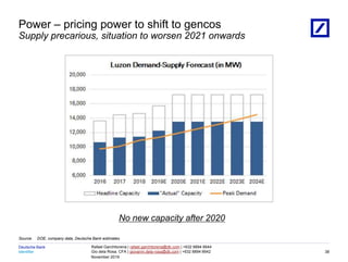 Identifier
Deutsche Bank
November 2019
Rafael Garchitorena | rafael.garchitorena@db.com | +632 8894 6644
Gio dela Rosa, CFA | giovanni.dela-rosa@db.com | +632 8894 6642
08/03/2023 18:01:13 2010 DB Blue template
Source: DOE, company data, Deutsche Bank estimates
Power – pricing power to shift to gencos
Supply precarious, situation to worsen 2021 onwards
38
No new capacity after 2020
 