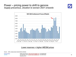 Identifier
Deutsche Bank
November 2019
Rafael Garchitorena | rafael.garchitorena@db.com | +632 8894 6644
Gio dela Rosa, CFA | giovanni.dela-rosa@db.com | +632 8894 6642
08/03/2023 18:01:13 2010 DB Blue template
Source: DOE, company data, Deutsche Bank estimates
Power – pricing power to shift to gencos
Supply precarious, situation to worsen 2021 onwards
39
Lower reserves = higher WESM prices
 